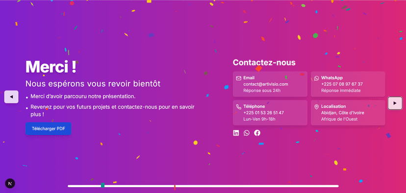 Présentation Interactive & Dynamique