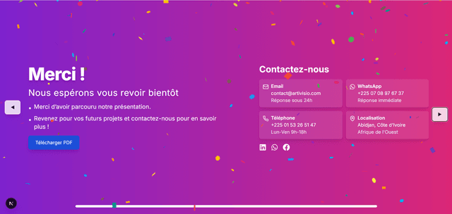 Présentation Interactive & Dynamique